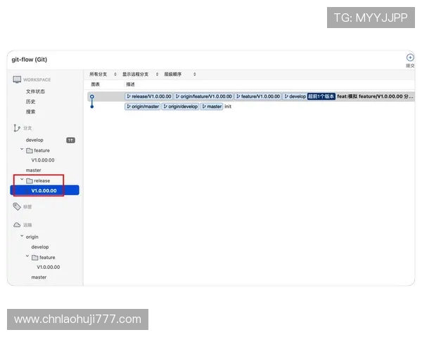 PP电子app官网介绍：探索PP电子电子竞技娱乐的丰富游戏类型与玩法