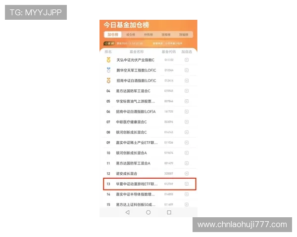 乐鱼电子网址常见问题解答全面覆盖游戏操作、充值提现等用户关心内容